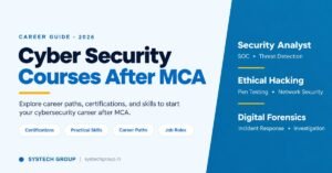 cybersecurity courses after mca