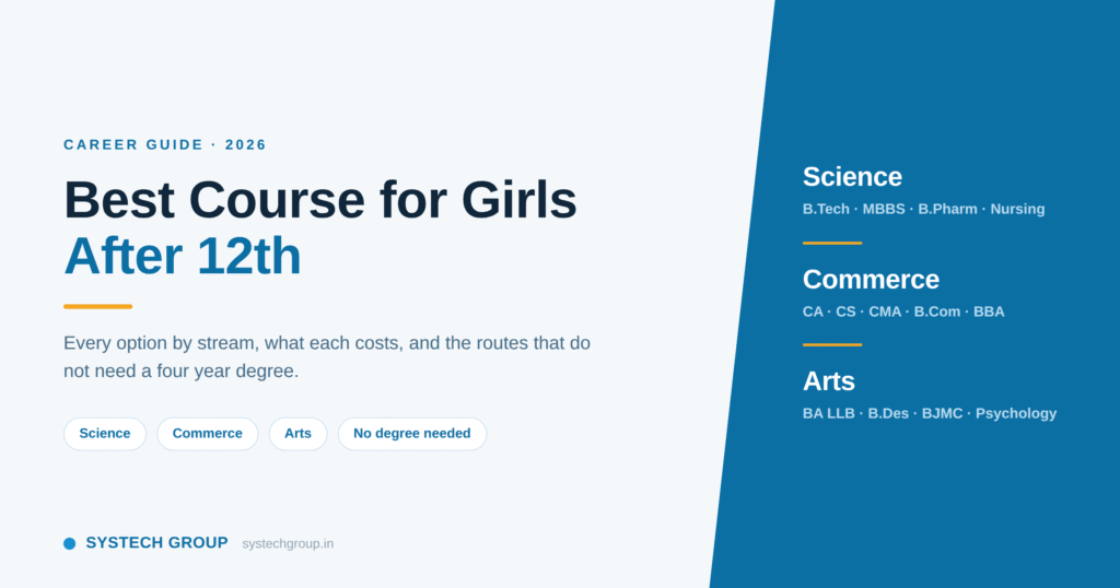 Best Course for Girls After 12th