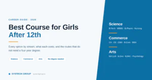 Best Course for Girls After 12th