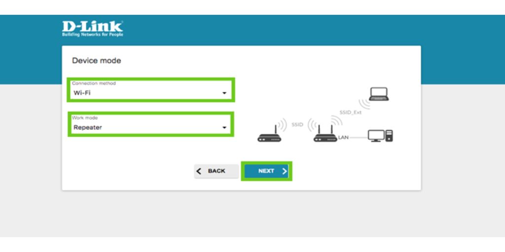 showing picture how to Set Up Wireless Repeating Functionality