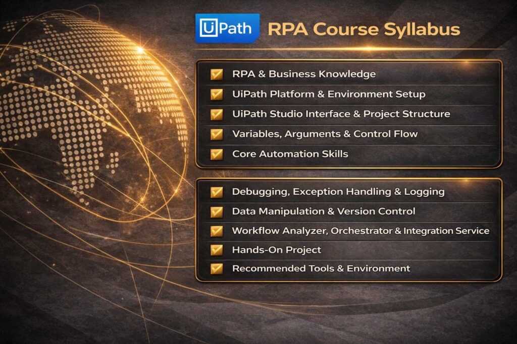RPA-syllabus