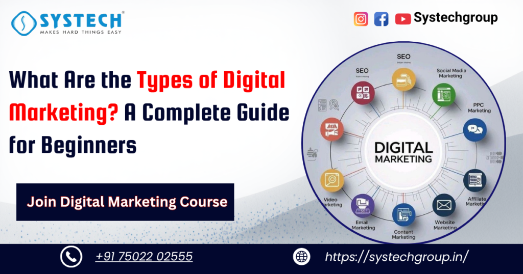 _Types of Digital Marketing