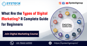 _Types of Digital Marketing