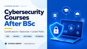 Which Cybersecurity Courses After BSc Create the Best Path to High-Demand Jobs