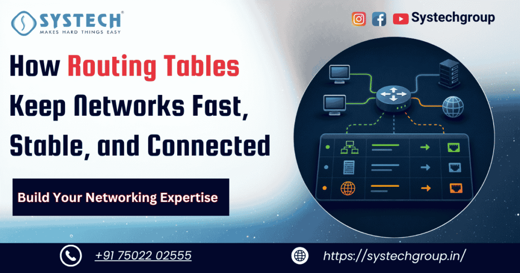 Routing Tables