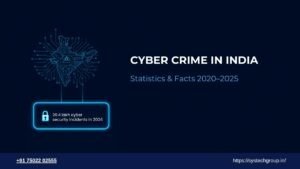 Cyber Crime in India: Statistics & Facts (2020-2025)