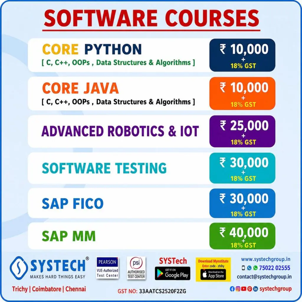 software-fees-systech