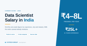 Data Scientist Salary in India 2026 Monthly and Yearly
