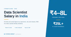Data Scientist Salary in India 2026 Monthly and Yearly