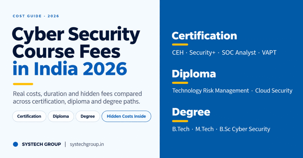 Cyber Security Course Fees in India