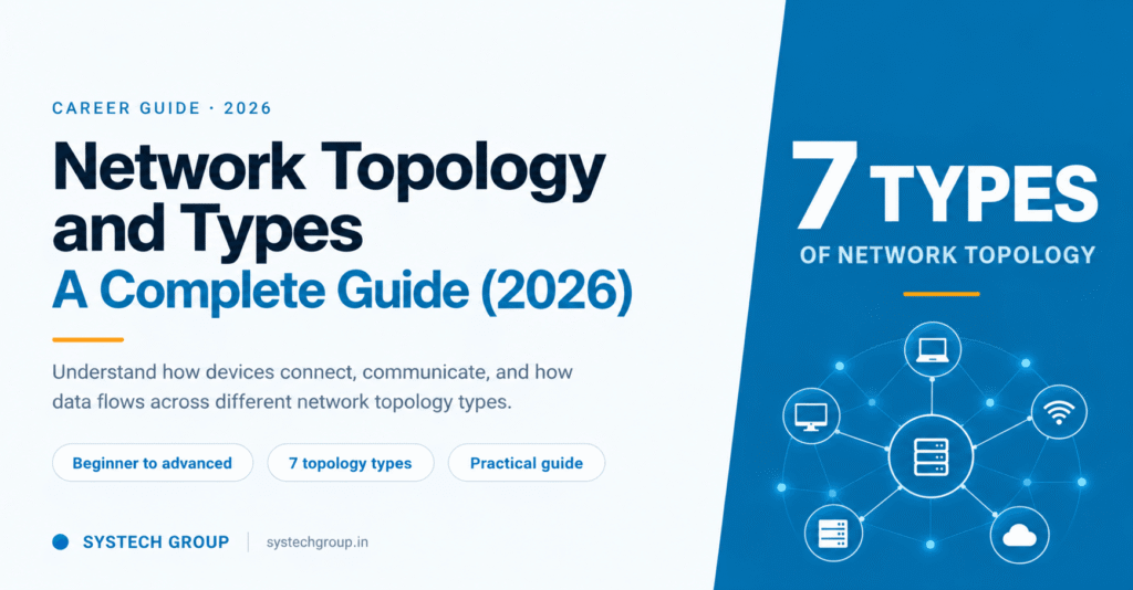 Network Topology Types