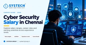 Cybersecurity-salary-per-month-in-chennai 2026