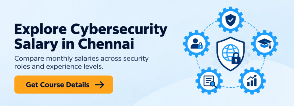 Explore Cybersecurity Salaries in Chennai
