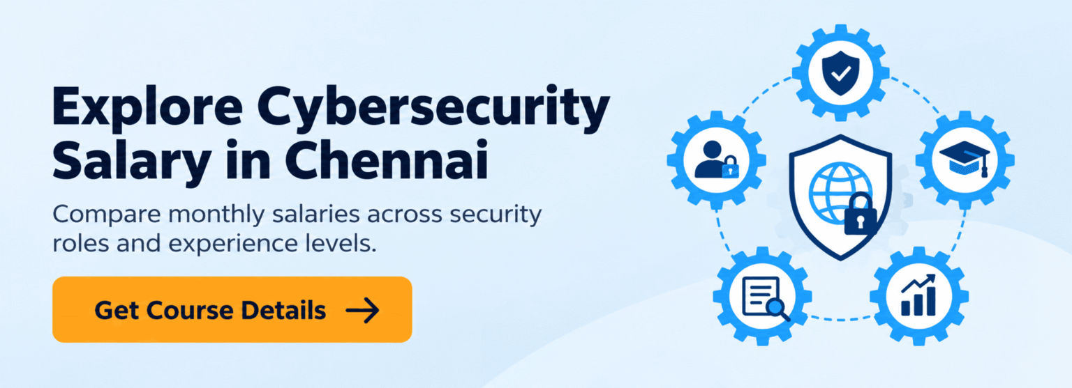 Explore Cybersecurity Salaries in Chennai