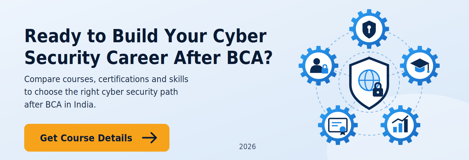 cyber-security-courses-after-bca-cta-banner