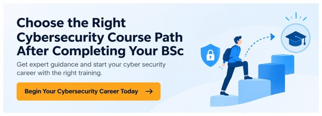 cybersecurity course and training cta